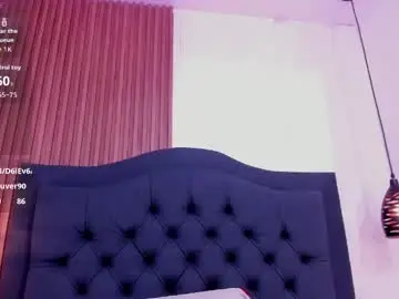 Chaturbate Sex Chat of johan_gz_