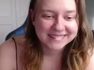 Chaturbate Adult Webcams of lenorra