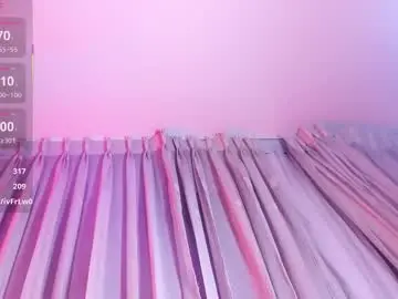 Chaturbate Adult Webcams of mandywester1