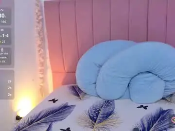 Chaturbate Sex Cam of sukilove18