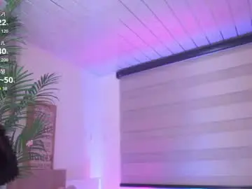 Chaturbate Adult Webcam of dakotaa_01