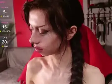 Chaturbate Adult Webcams of kitty__katy