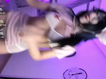 Chaturbate Private Sex Chat of sweetsakura_dolll