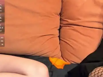 Chaturbate Sex Chat of cecilaschepers