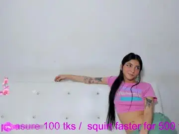 Chaturbate Live Sex of cyanide_candys