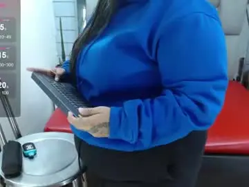 Chaturbate Adult Webcam of evelin_zaens