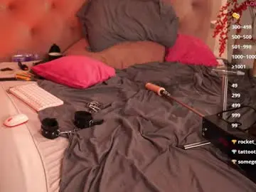 Chaturbate Private Sex Chat of kris_whisper