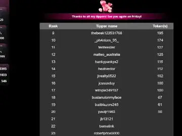 Chaturbate Adult Webcam of mary_meys