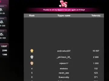 Chaturbate Live Sex Cam of mary_meys