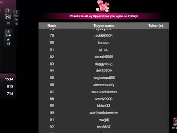 Chaturbate Live Sex Cam of mary_meys