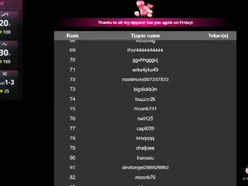 Chaturbate Sex Chat of mary_meys