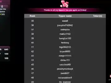 Chaturbate Sex Cam of mary_meys
