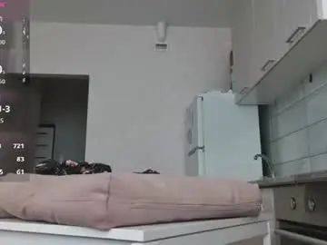 Chaturbate Live Sex Cam of mary_meys