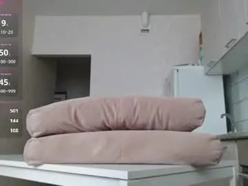 Chaturbate Private Sex Chat of mary_meys