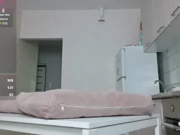 Chaturbate Live Sex Cam of mary_meys