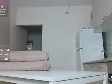 Chaturbate Adult Video Chat of mary_meys