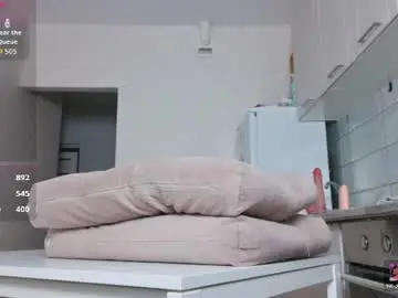 Chaturbate Private Sex Chat of mary_meys