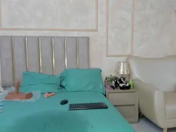 Chaturbate Private Sex Chat of miaasummer