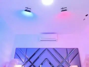 Chaturbate Private Sex Chat of milanhair