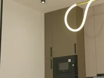 Chaturbate Private Sex Chat of whisper_of_love