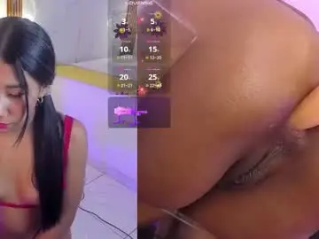 Chaturbate Best live sex cam show of candyrouse2