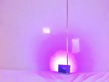 Chaturbate Best live sex cam show of candyrouse2
