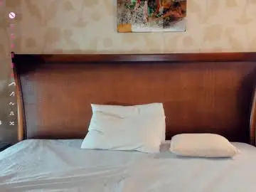 Chaturbate Free Porn Cam of dream_melody