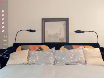 Chaturbate Adult Webcams of dream_melody