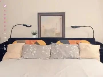 Chaturbate Free Porn Cam of dream_melody