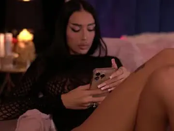 Chaturbate Nude Webcam of kimnatty