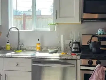 Chaturbate Adult Webcams of kittypurr79