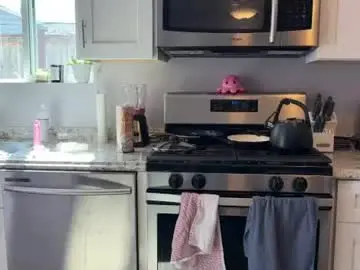 Chaturbate Live Sex of kittypurr79