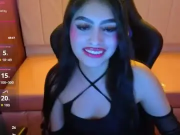 Chaturbate Adult Webcams of megan01_a
