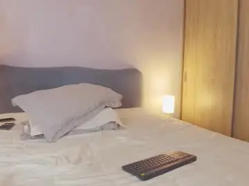 Chaturbate Sex Chat of soffiabigass