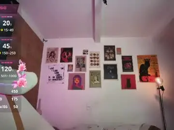 Chaturbate Sex Cam of bloomingbella