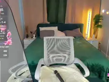 Chaturbate Private Sex Chat of milana_sorrento