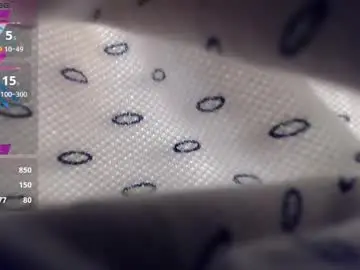 Chaturbate Sex Chat of ts_pinayfoxxy18