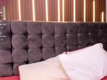 Chaturbate Private Sex Chat of emma_doll7