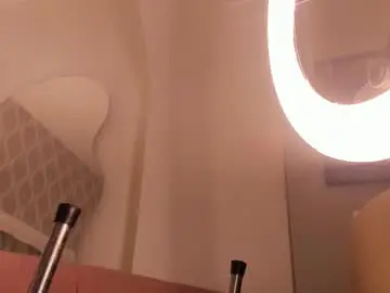 Chaturbate Private Sex Chat of megan_leal1