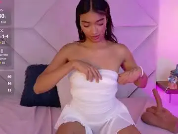 Chaturbate Sex Cam of miiaa_spencer