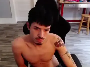 Chaturbate Free Live Porn of chastitytwinktx