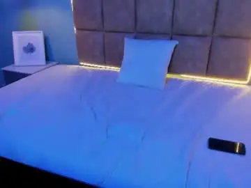 Chaturbate Private Sex Chat of kryzael