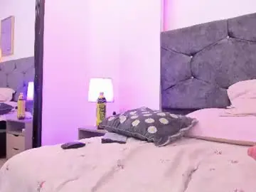 Chaturbate Private Sex Chat of meghan_candy