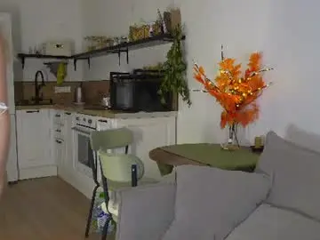 Chaturbate Sex Cam of milly____