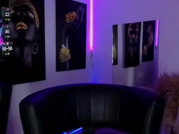 Chaturbate Adult Webcam of _brenna_hanson_