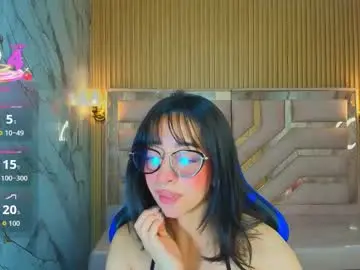 Chaturbate Private Sex Chat of emily_sofia_r