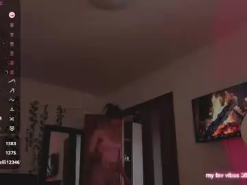 Chaturbate Free Porn Cam of juliette_sunshine