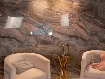 Chaturbate Free Porn Cam of madelinefox_