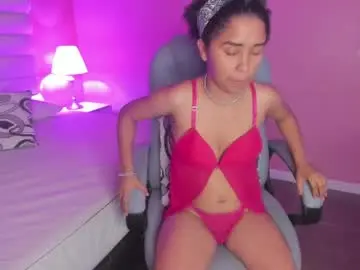 Chaturbate Live Porn of megan_robles