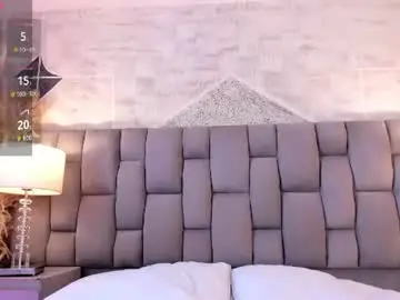 Chaturbate Free Live Porn of paulinabelle